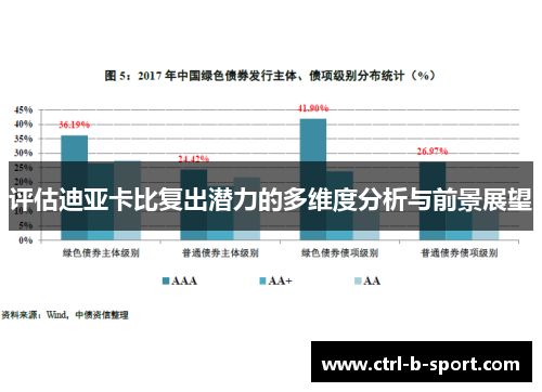 评估迪亚卡比复出潜力的多维度分析与前景展望