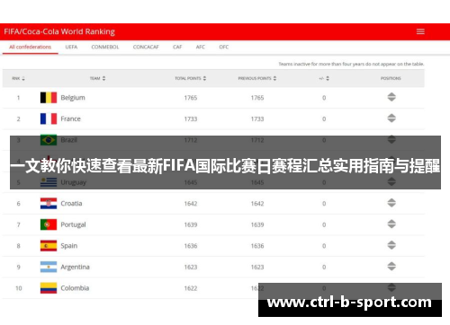 一文教你快速查看最新FIFA国际比赛日赛程汇总实用指南与提醒 一文教你快速查看最新FIFA国际比赛日赛程汇总实用指南与提醒