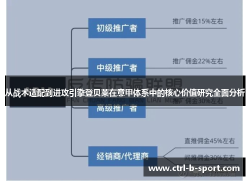 从战术适配到进攻引擎登贝莱在意甲体系中的核心价值研究全面分析 从战术适配到进攻引擎登贝莱在意甲体系中的核心价值研究全面分析