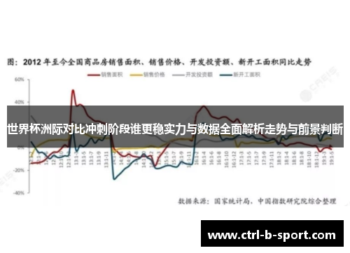 世界杯洲际对比冲刺阶段谁更稳实力与数据全面解析走势与前景判断