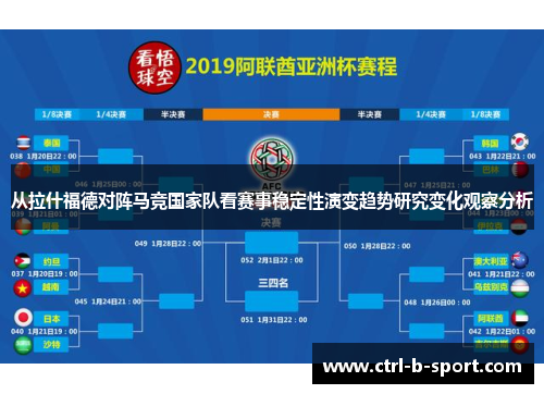 从拉什福德对阵马竞国家队看赛事稳定性演变趋势研究变化观察分析